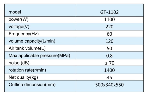 GT-1102