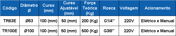 Prensa TR-E
